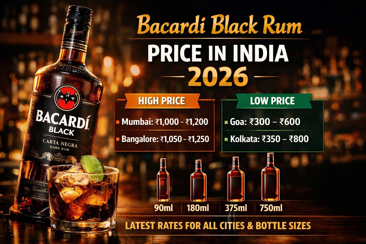 Bacardi Black Rum Price in India 2026